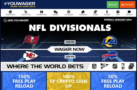 youwager sportsbook review.